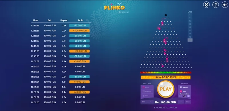 Certificazione RNG
